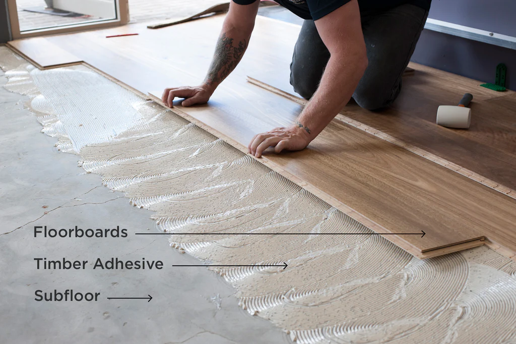 Direct_Stick_Flooring_Installation_1024x1024 https://ineedflooring.ca/wp-content/uploads/2023/11/Direct_Stick_Flooring_Installation_1024x1024.webp