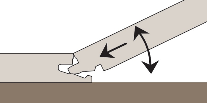 locking system laminate flooring