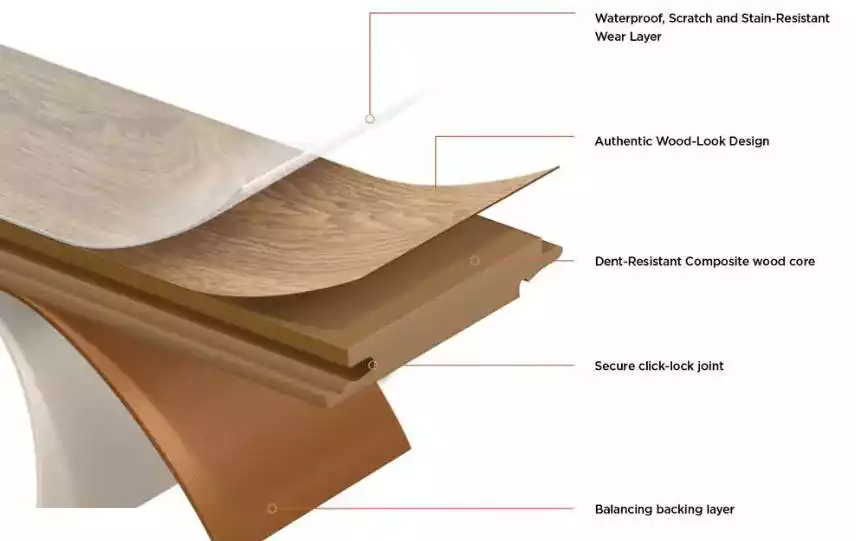 laminate-flooring-layers